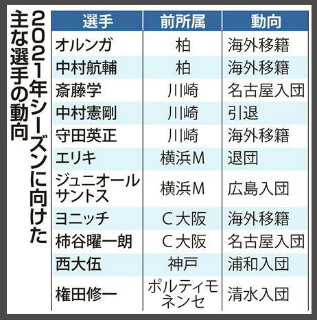 スクリーンショット 2021-01-25 22.18.41