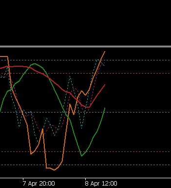gbpjpy h1b (2)