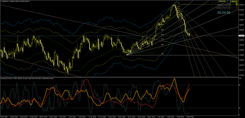 USDCHFH40210