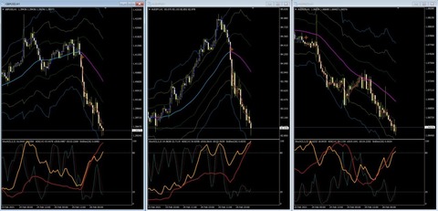 0226charts1