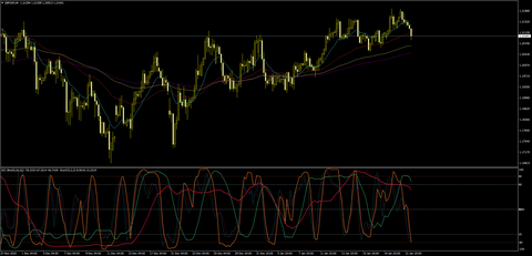 GBPCHFH40122b