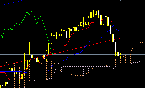 AUDJPY1