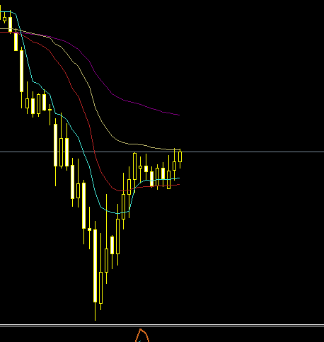 gbpjpy db (2)