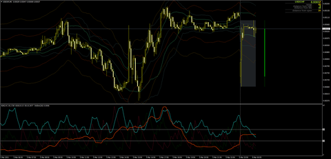 USDCHFM50308