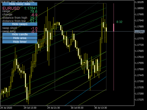 EURUSDM300730c