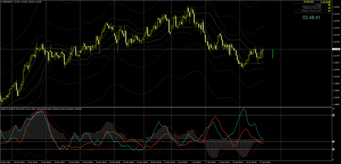 EURUSDH40121a