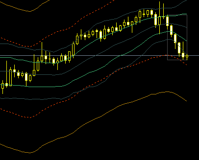 AUDJPY2