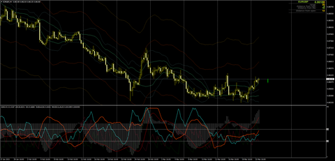 EURGBPH40323a