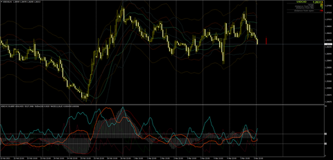 USDCADH10308a
