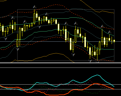 GBPJPY20200420d
