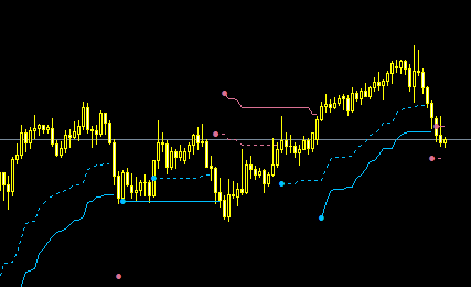 AUDJPY4