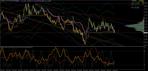 USDCADH40311