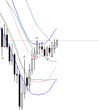 gbpjpy d (2)