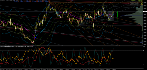 USDCADH10308c