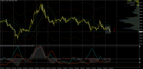 EURGBPH10308a