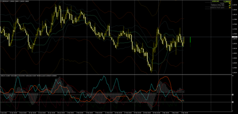 USDCADH40308c