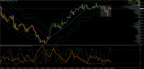 EURUSDH10214