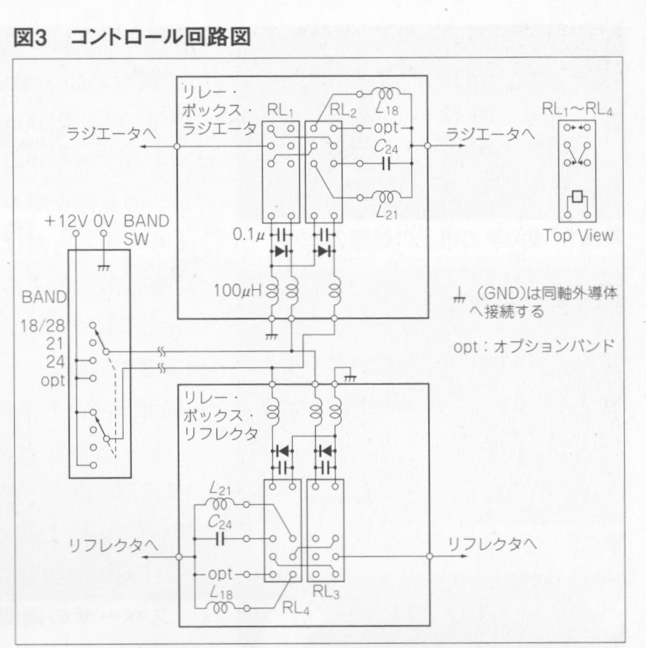 アマ無線21MHz用アンテナお譲りします（HB9CV） 復刻版5バンドHB9CV風アンテナ : 追い星