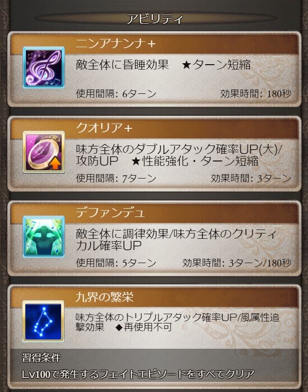 さにちゃん グラブル これからのグラブル11月号 さにちゃん グラブル これからのグラブル11月号