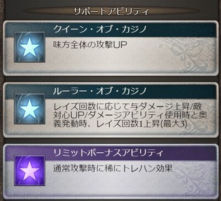 クリス様サポアビ