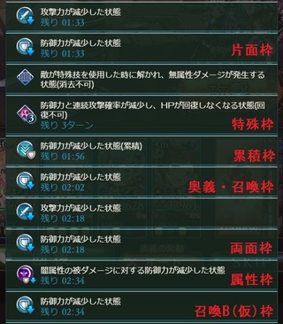 防御ダウンデバフ2