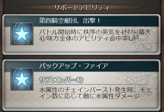 水リーシャサポアビ
