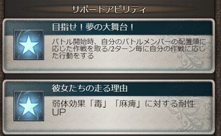 ウマ娘サポアビ