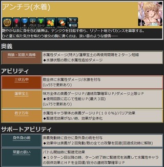 水着アンチラデータ
