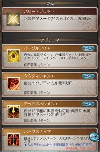 シルヴァアビ