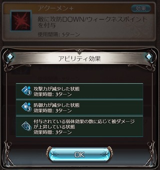シルヴァ2アビ