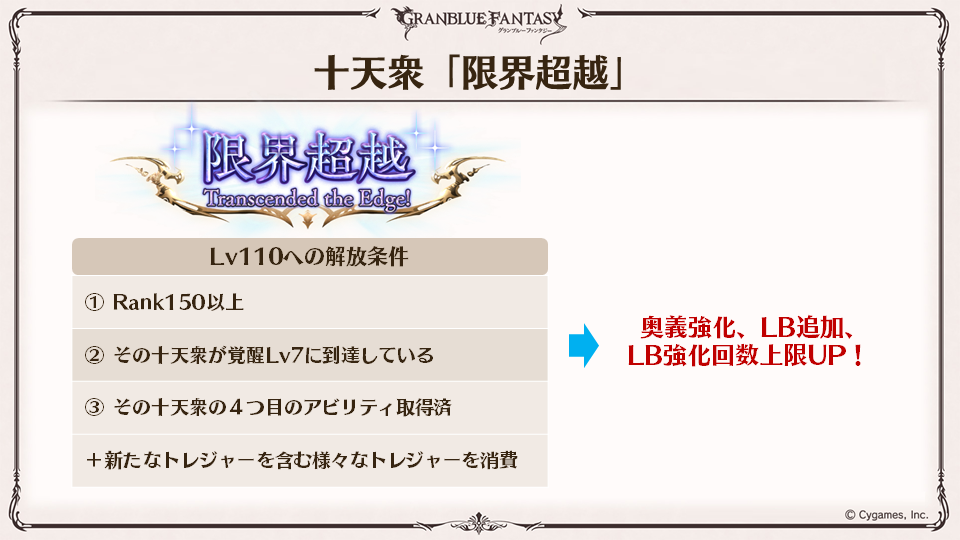 さにちゃん グラブル 年12月のキャラ調整 予習 さにちゃん グラブル 年12月のキャラ調整 予習