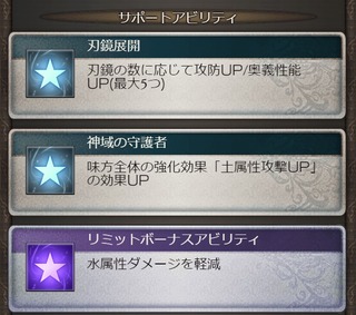 ゴブロサポアビ