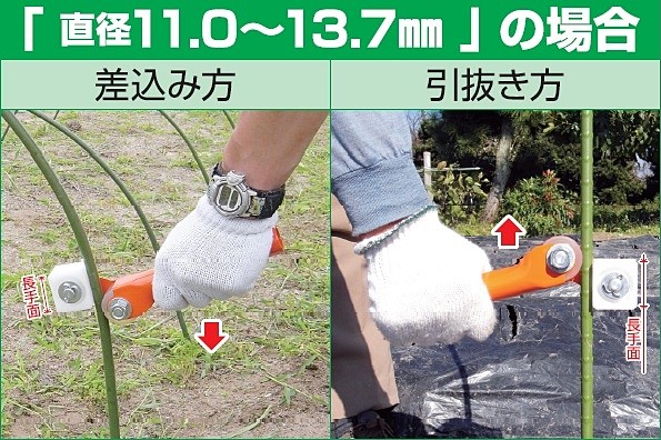 カラー鋼管(ねぶし・イボ竹)用パイプハンドG13 発売! : 株式会社 サンエー