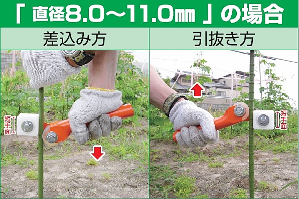 カラー鋼管(ねぶし・イボ竹)用パイプハンドG13 発売! : 株式会社 サンエー