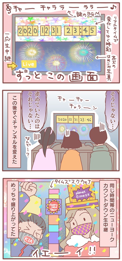 カウントダウン20212