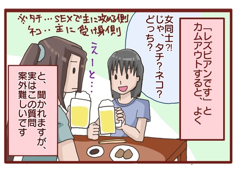 タチネコ論s