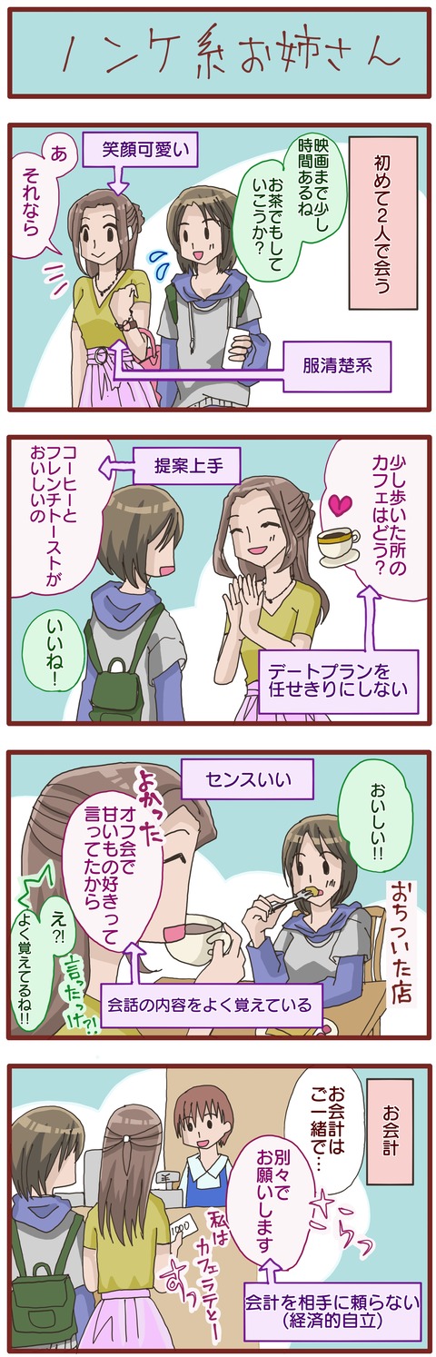 ノンケ系おねぇさん1