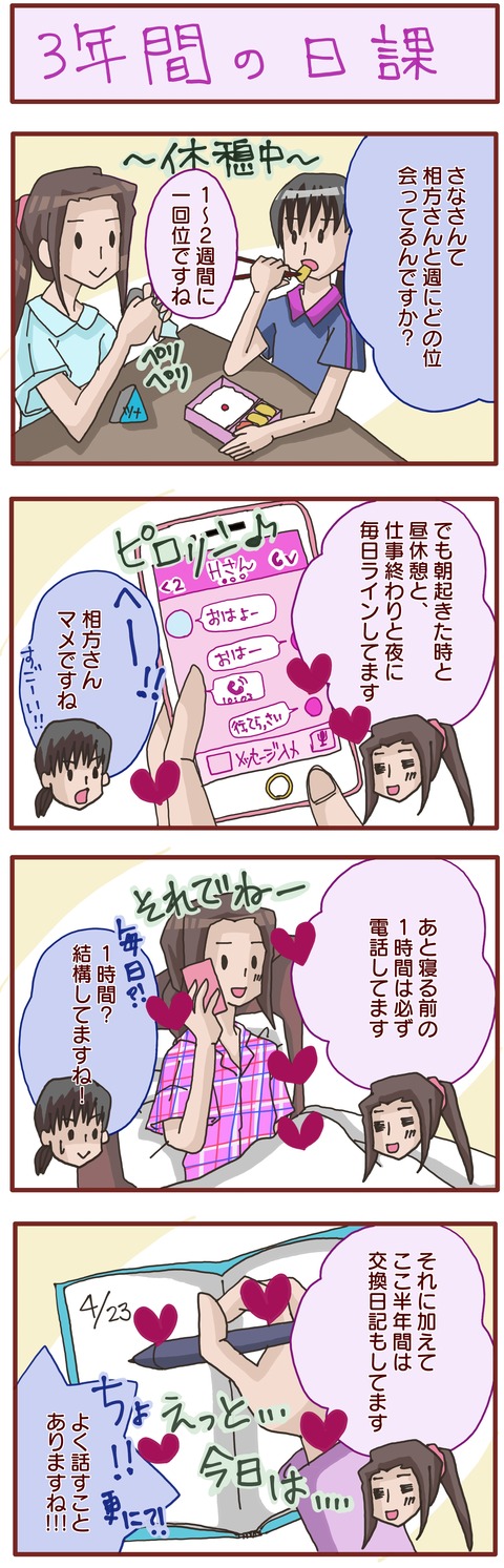 日課