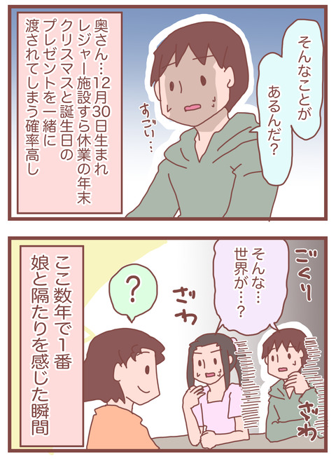 birthday2
