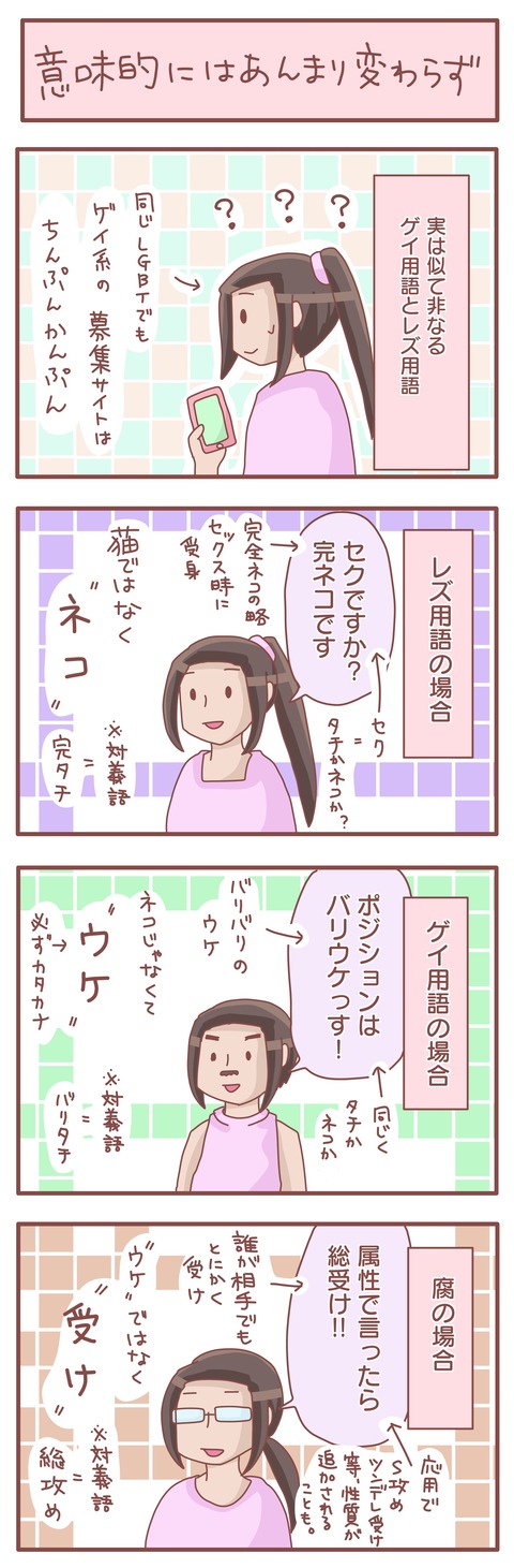 用語