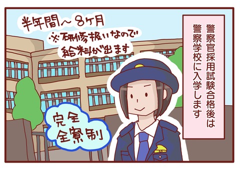 警察学校s