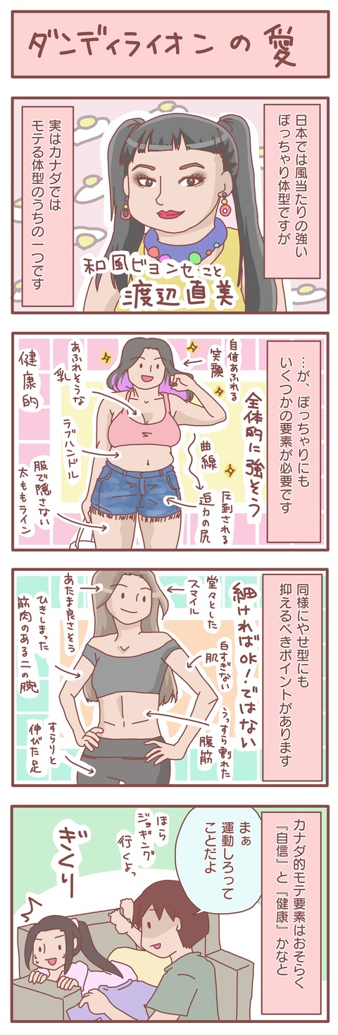 モテ