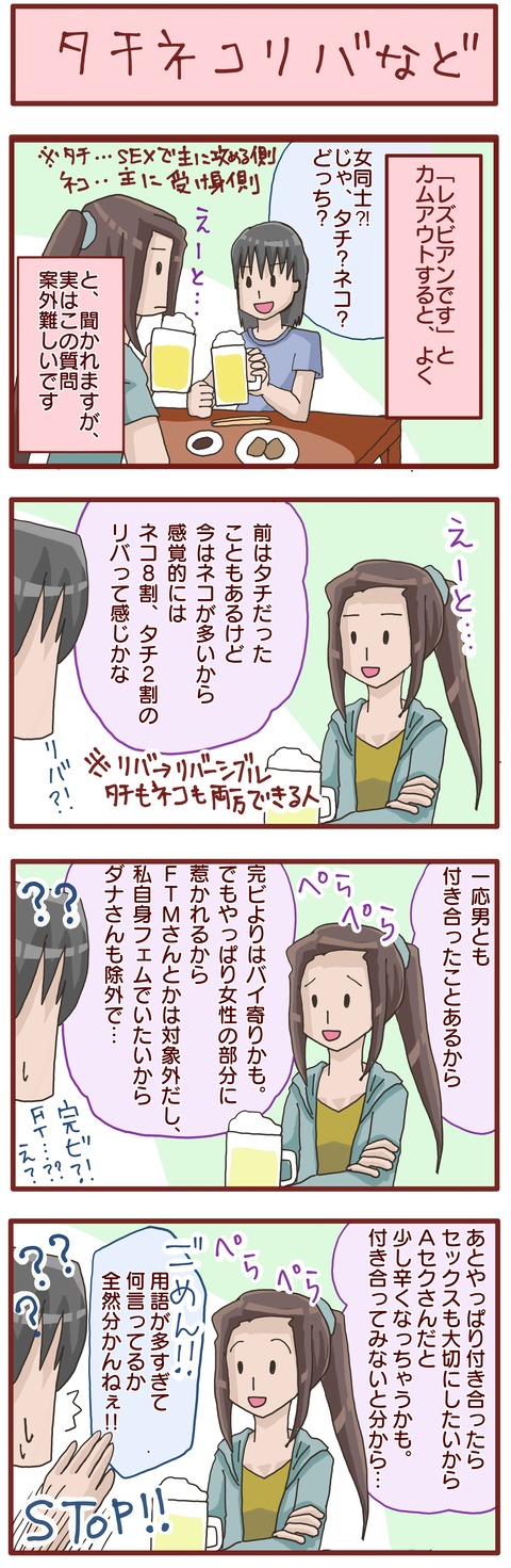 タチネコ論