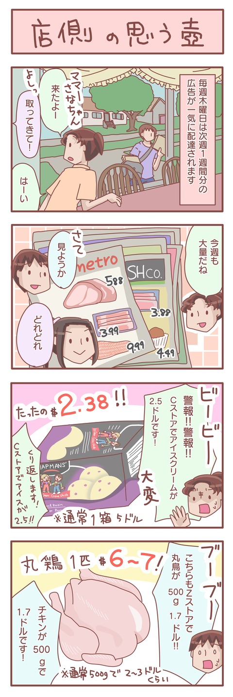 広告チェック