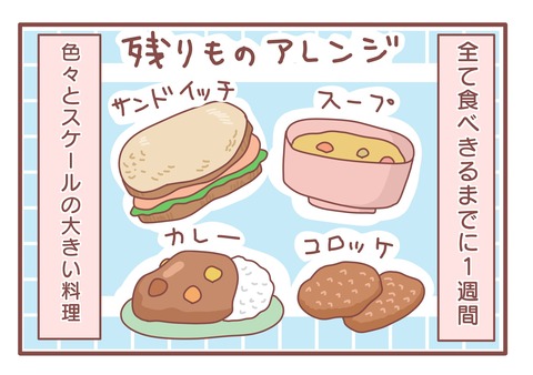 ターキー2