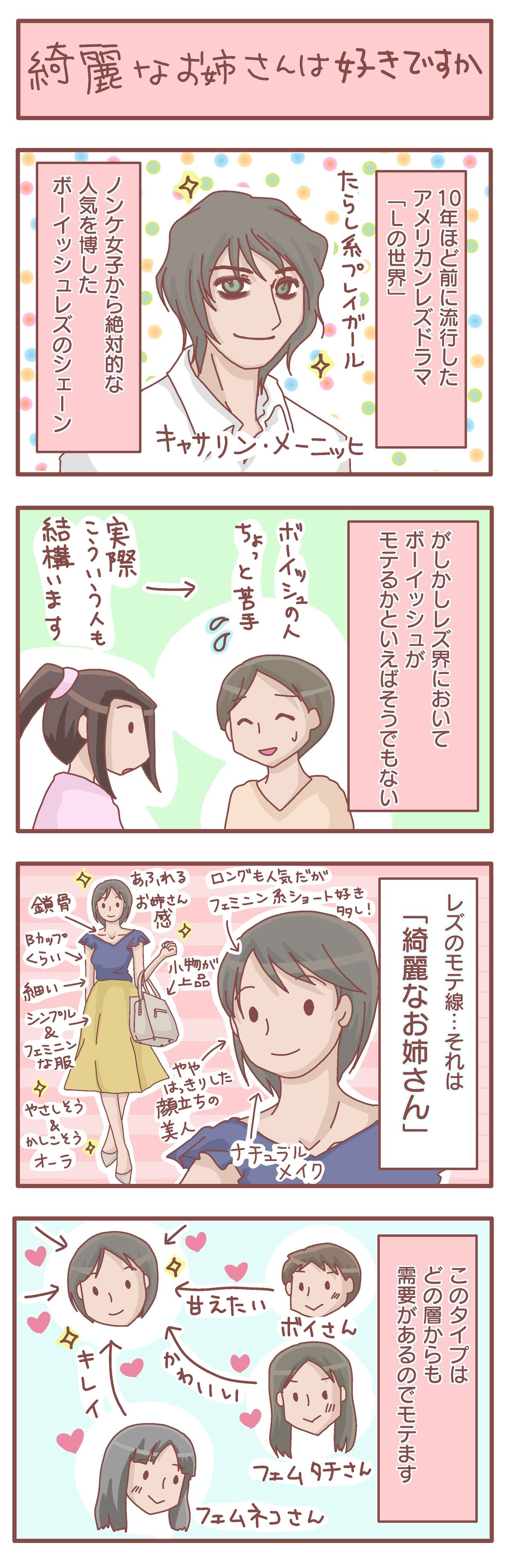 レズから見た新宿2丁目への誤解 モテ線はボーイッシュではない Lgbtのl日記 Powered By ライブドアブログ レズから見た新宿2丁目への誤解 モテ線はボーイッシュではない Lgbtのl日記 Powered By ライブドアブログ