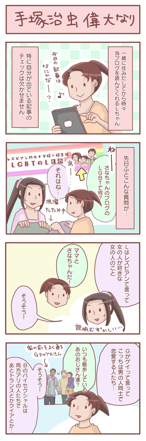 lgbtとは