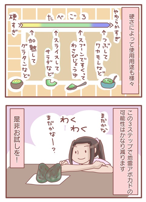 アボカドb
