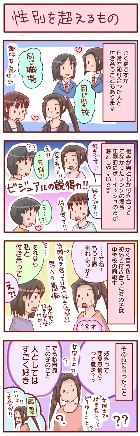 ノンケと付き合う1