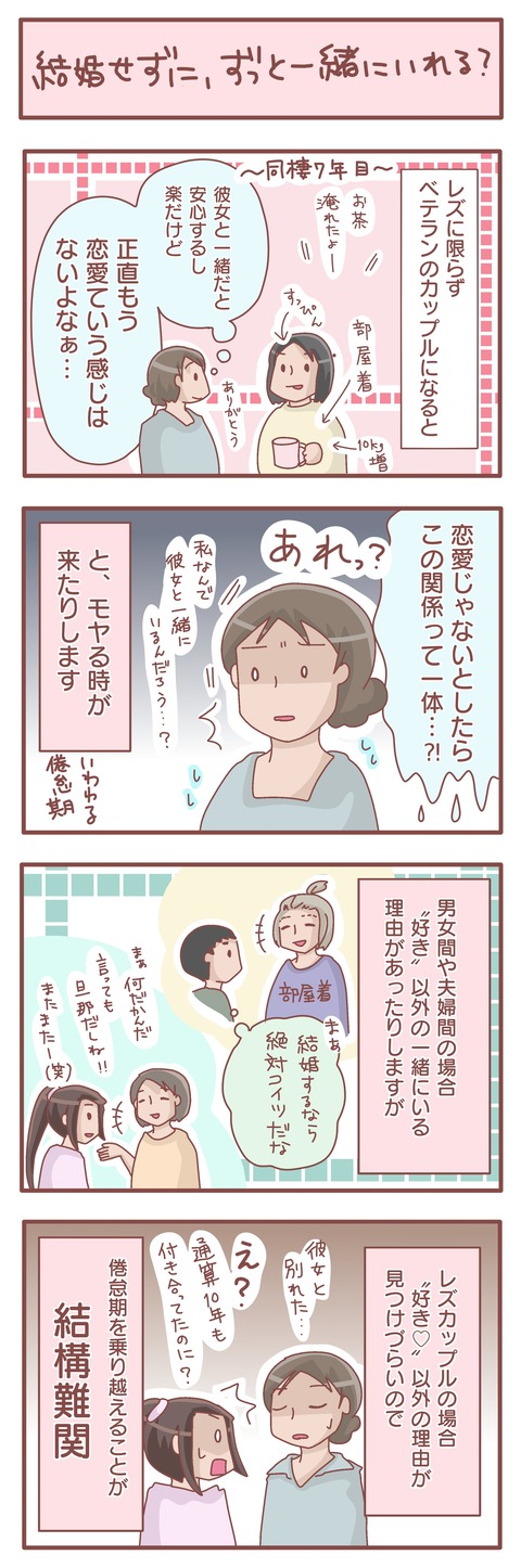 倦怠期